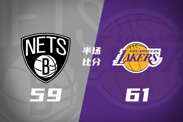 东契奇半场24分主导湖人进攻 克拉克斯顿12+5率篮网紧咬