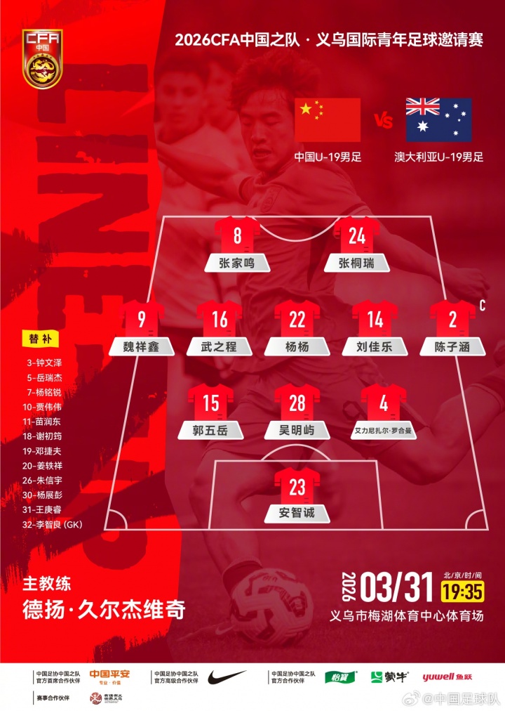 中国U19公布对阵澳大利亚首发 王钰栋领衔锋线
