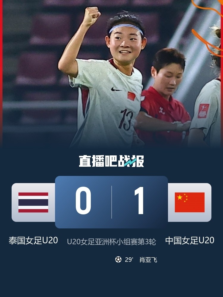 U20女足亚洲杯中国锁定小组头名 八强战潜在对手浮现
