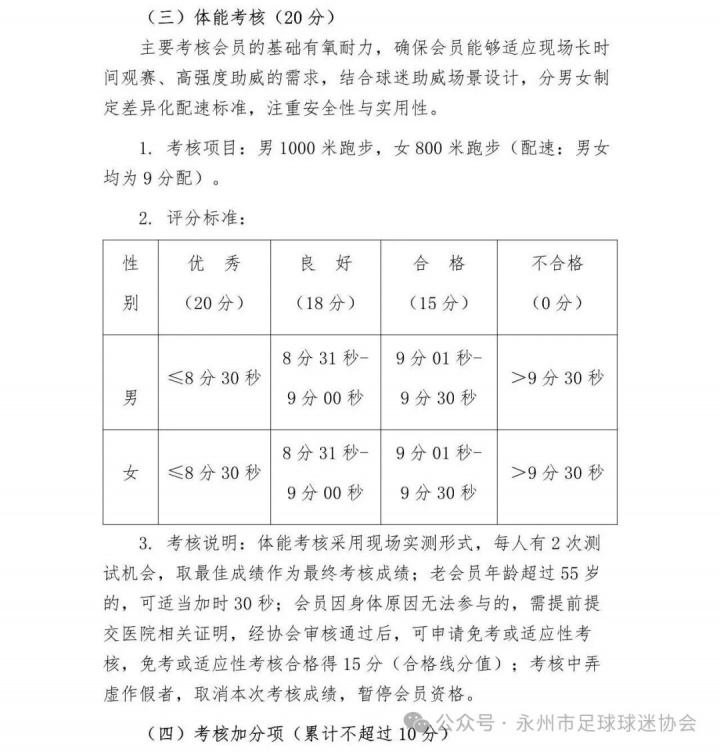 永州球迷协会推会员考核:唱战歌闭卷考加跑1000米 永州球迷协会推会员考核:唱战歌闭卷考加跑1000米