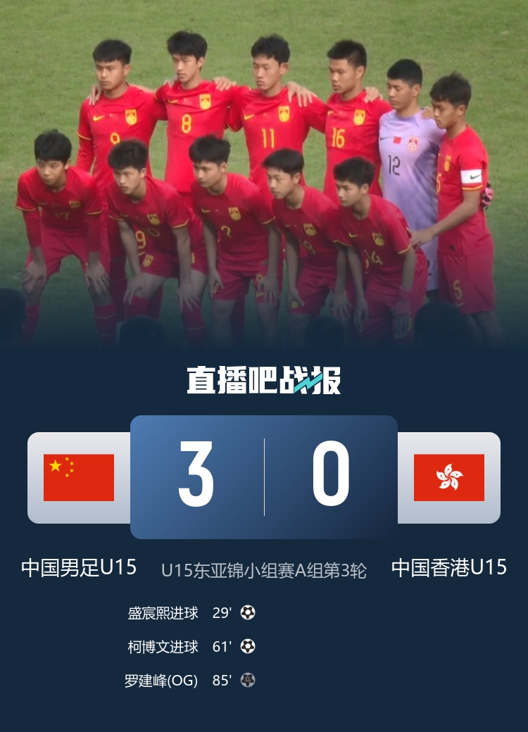 U15东亚杯中国3-0香港首胜 盛宸熙传射列小组第三 U15东亚杯中国3-0香港首胜 盛宸熙传射列小组第三