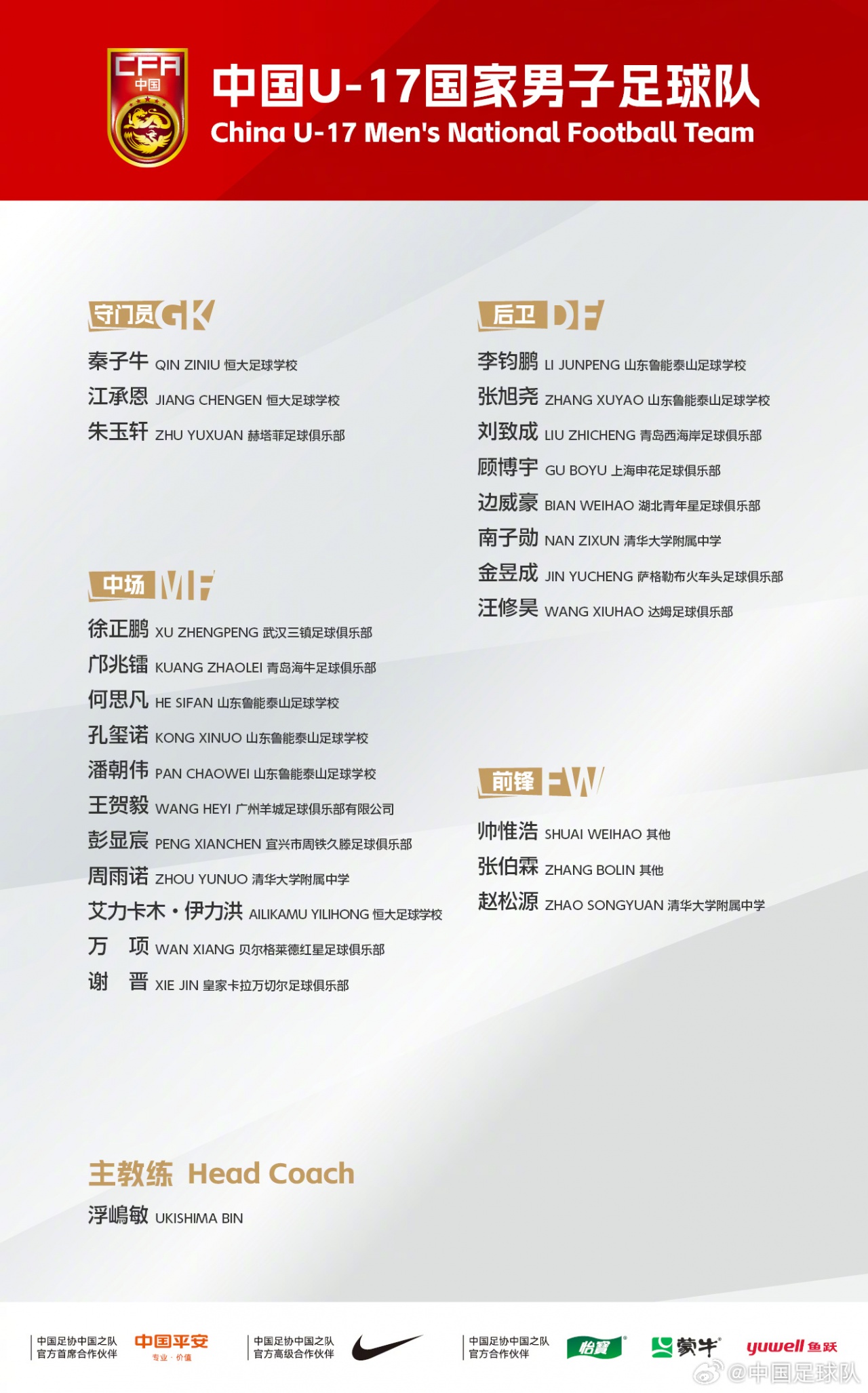 中国U17今晚出征沙特 世青赛门票冲刺战开幕 中国U17今晚出征沙特 世青赛门票冲刺战开幕
