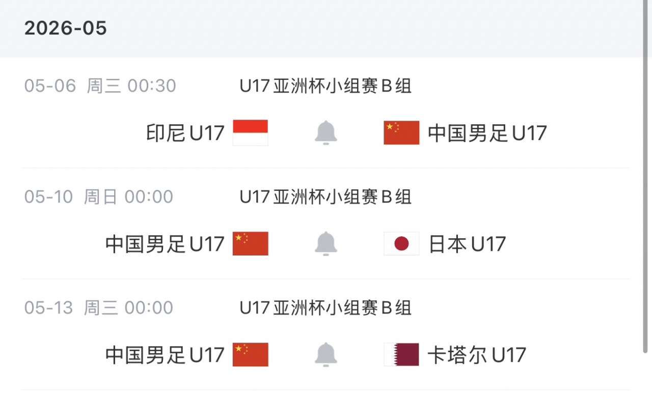 U17亚洲杯名单出炉:万项领衔 预选赛42球0失球 中国队B组陷死亡之局 U17亚洲杯名单出炉:万项领衔 预选赛42球0失球 中国队B组陷死亡之局