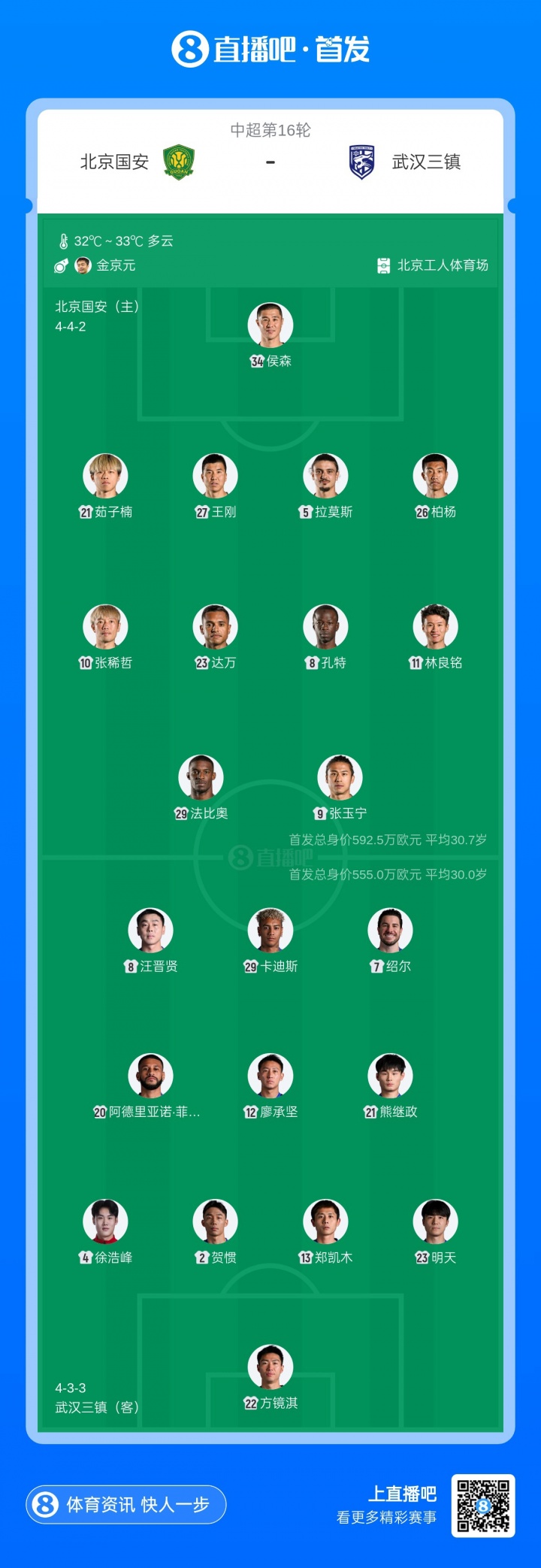 国安四外援迎战三镇,张玉宁林良铭首发,塞尔吉尼奥替补