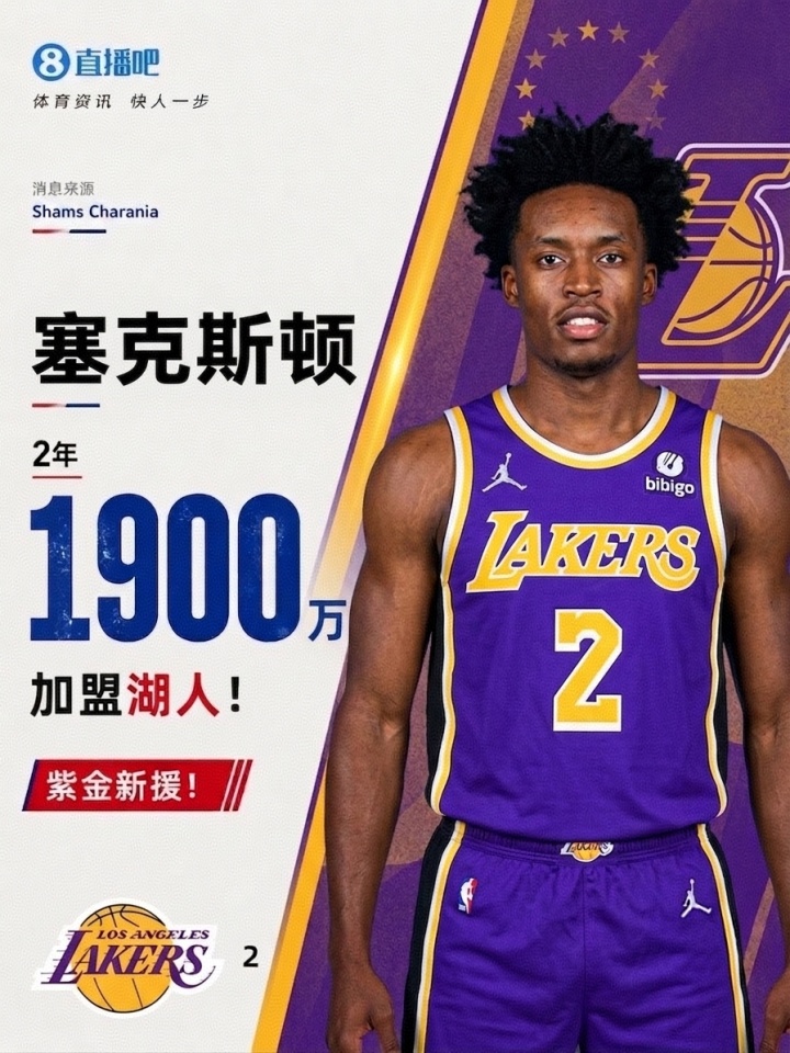 湖人休赛期引援逻辑:全员年轻化,最老新援仅27岁,瞄准东契奇时间线