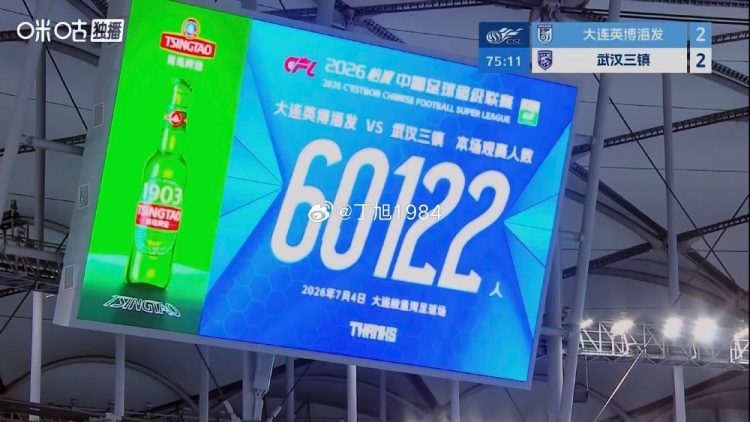 60122人!大连主场创本季中超上座新高 英博三镇80分钟2-2 60122人!大连主场创本季中超上座新高 英博三镇80分钟2-2