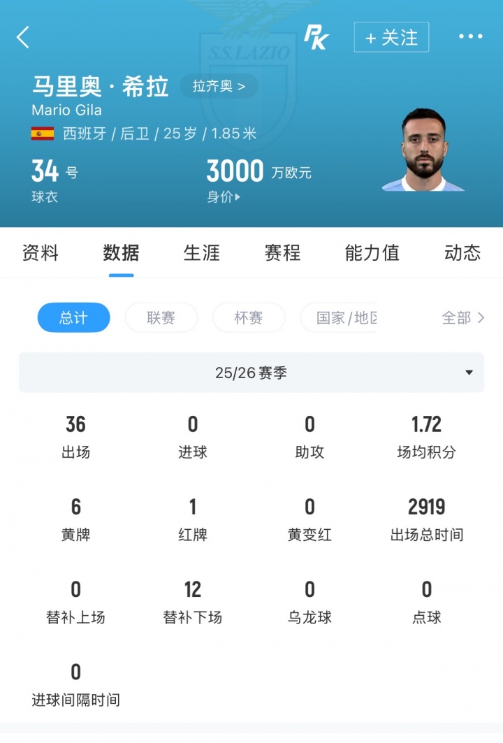 米兰3000万欧签下希拉，皇马获50%分成