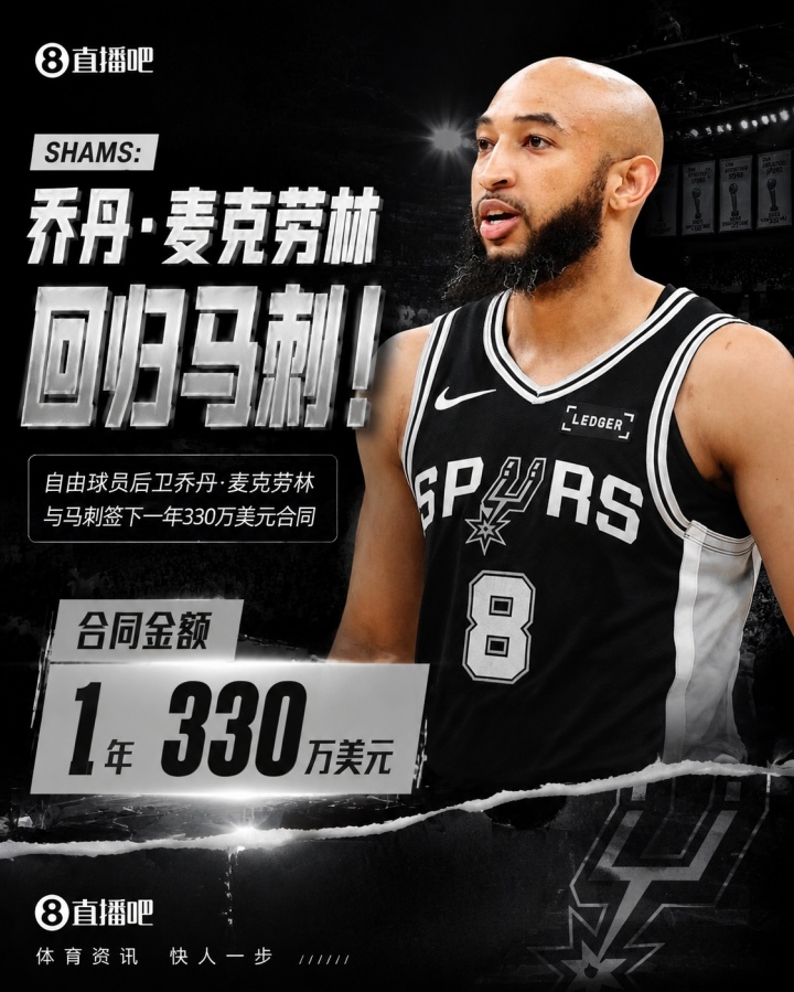 1年330万续约！马刺保留后场轮换麦克劳林