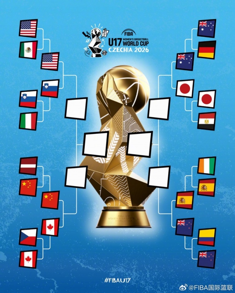 U17女篮世界杯八强战：中国对加拿大，胜者对决美国或斯洛文尼亚