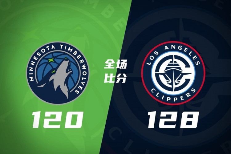 夏联快船加时128-120森林狼，瓦格勒26分奥米尔20+15