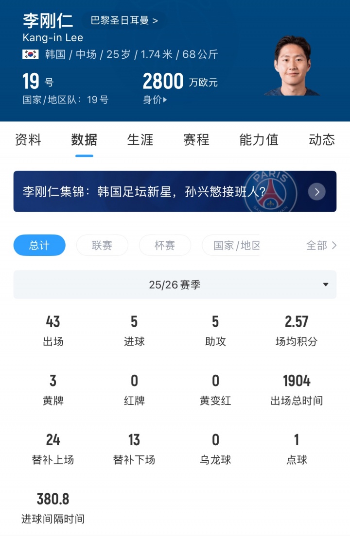 马竞官宣签下李刚仁 转会费4000万欧创队史韩国球员首例