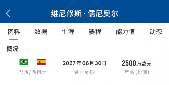维尼修斯周薪60万镑 阿森纳薪资结构面临极限测试 维尼修斯周薪60万镑 阿森纳薪资结构面临极限测试