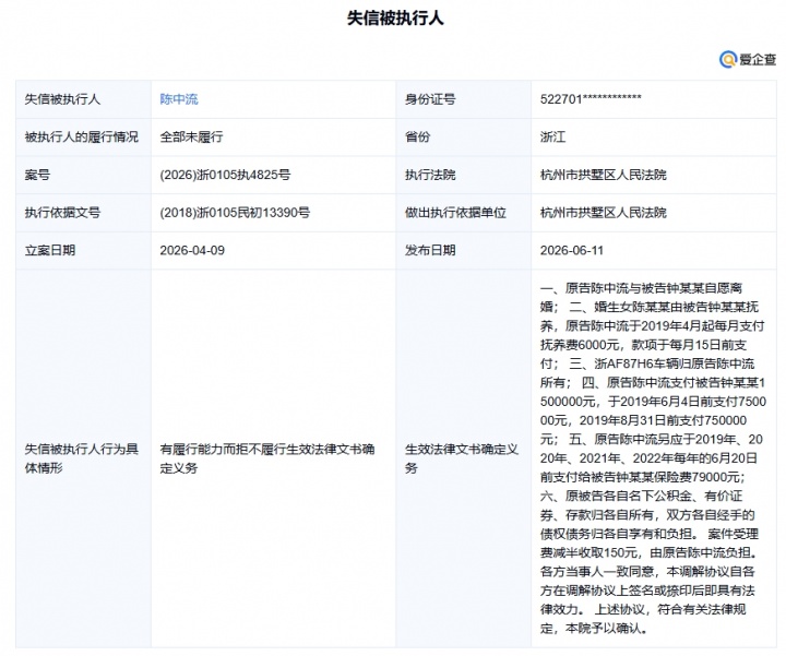 陈中流因未支付150万补偿及抚养费成失信被执行人