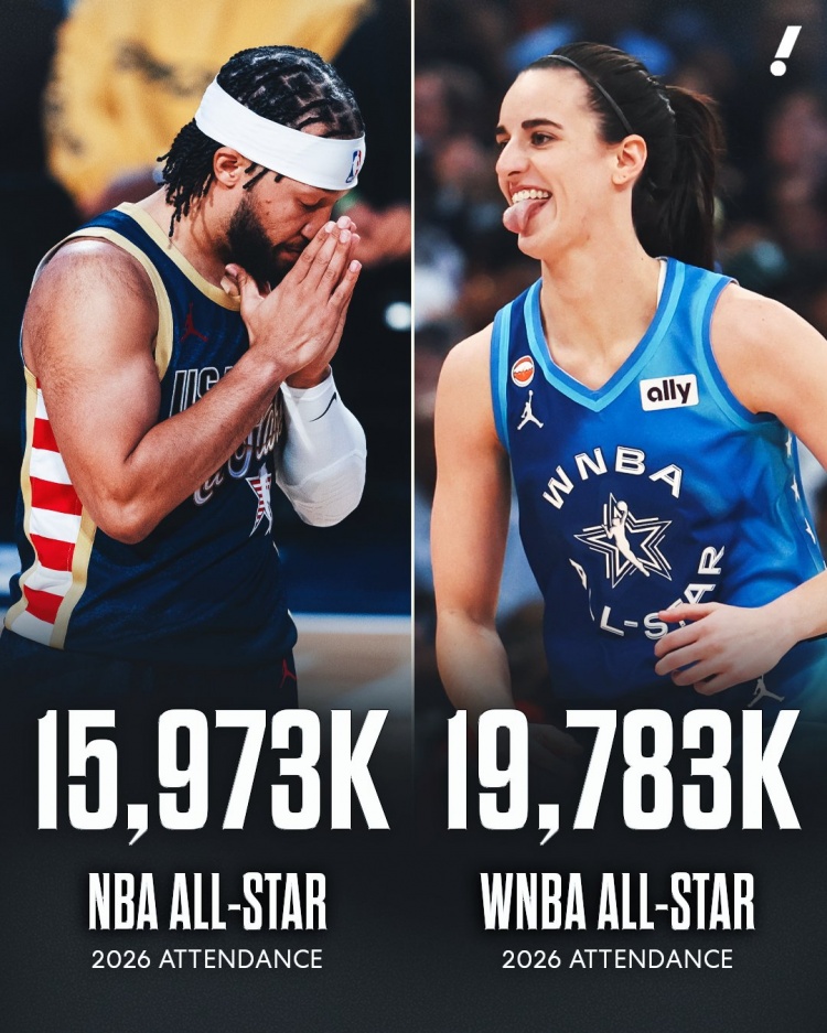 19783人现场观战 WNBA全明星上座首超NBA全明星