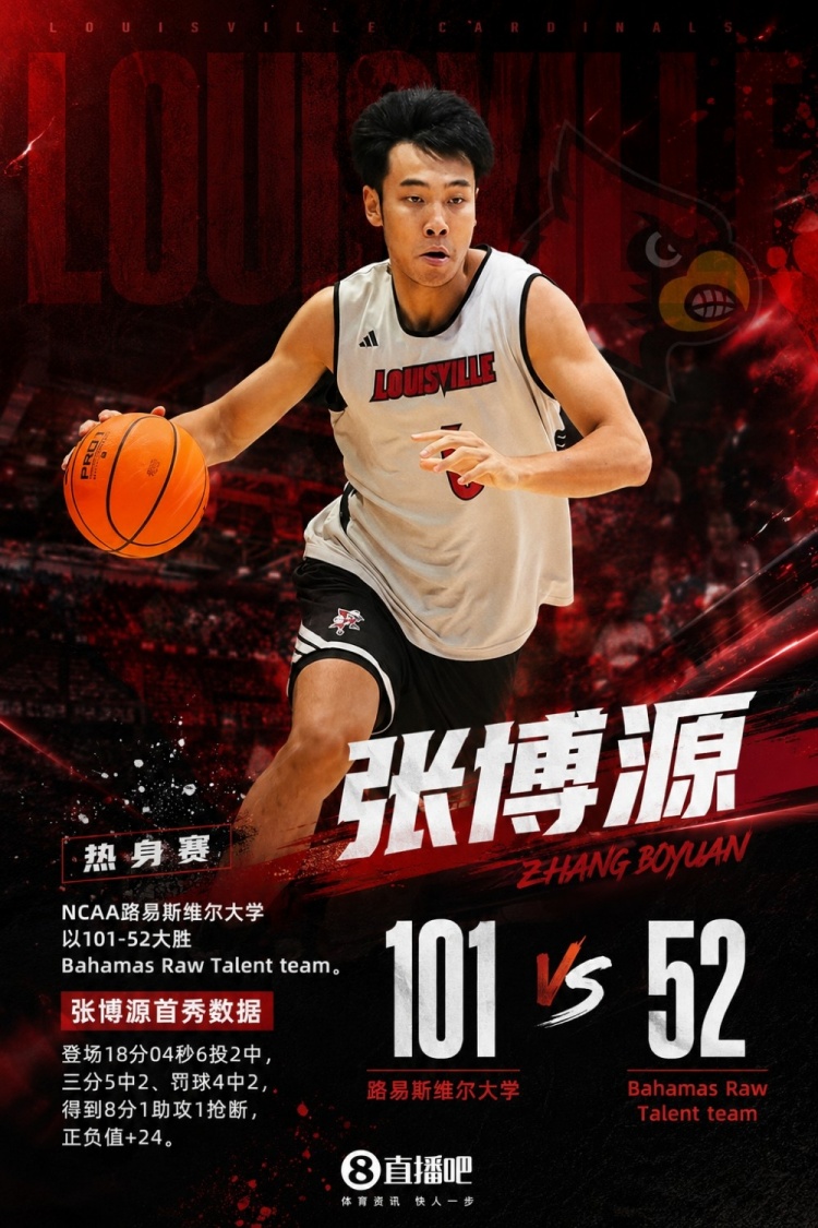 张博源首秀8分正负值+24 王健：最后一位出场但表现出彩