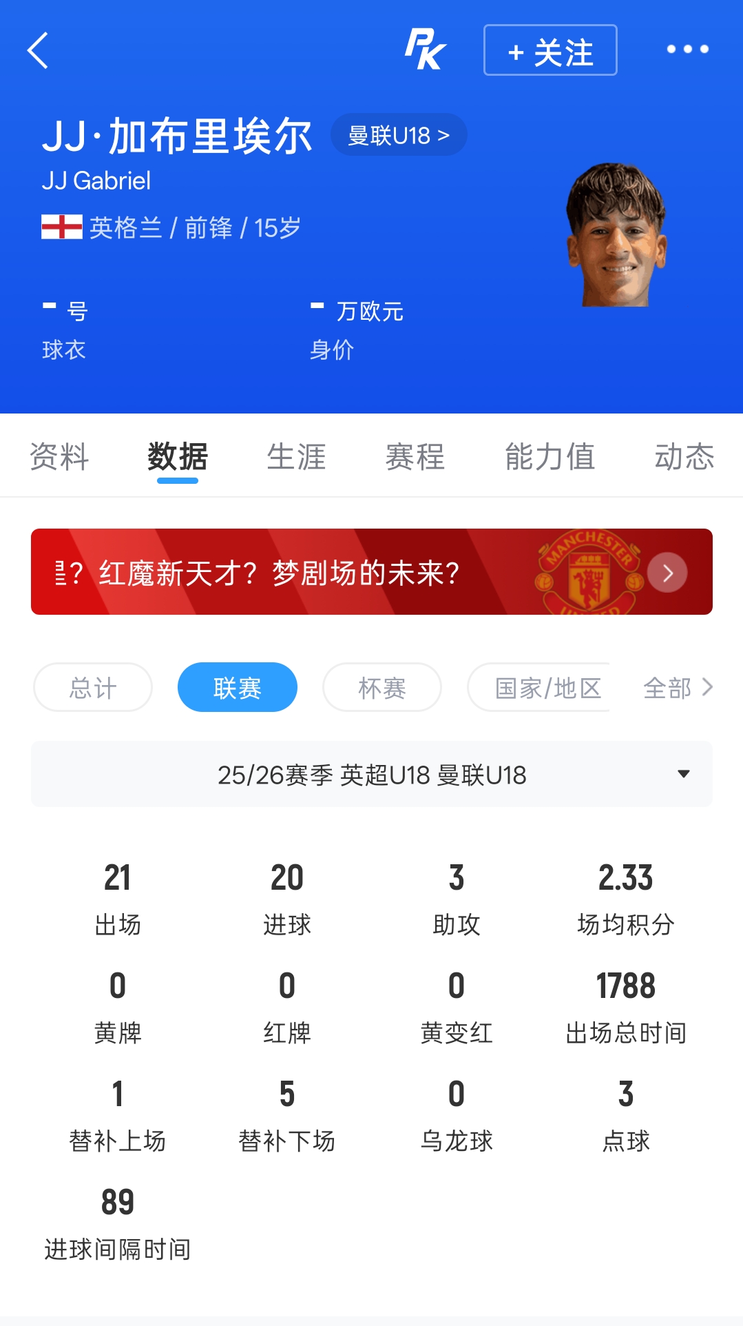 15岁JJ·加布里埃尔替补登场完成曼联一线队首秀