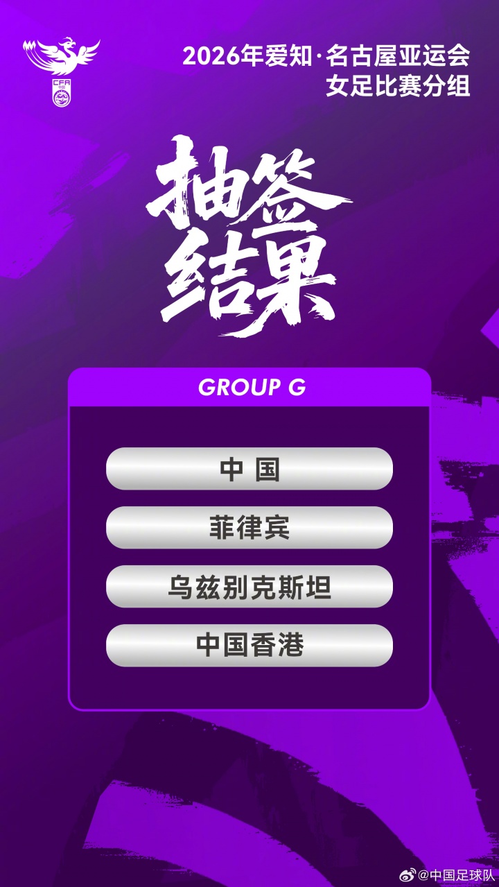 亚运女足抽签揭晓：中国进G组遭遇菲律宾乌兹别克