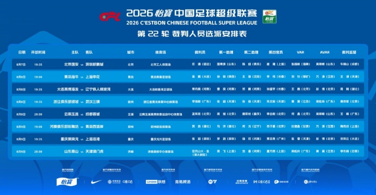 官方:泰山津门虎VAR与AVAR互换