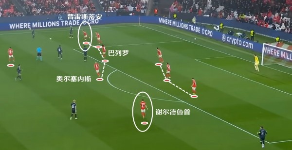 穆里尼奥回归皇马启动欧冠翻盘：姆巴佩防守数据成最大短板