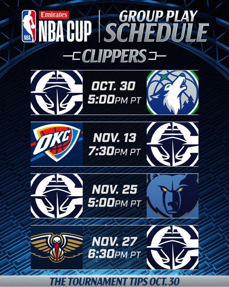 快船NBA杯赛程出炉 首战森林狼连碰雷霆灰熊鹈鹕 快船NBA杯赛程出炉 首战森林狼连碰雷霆灰熊鹈鹕