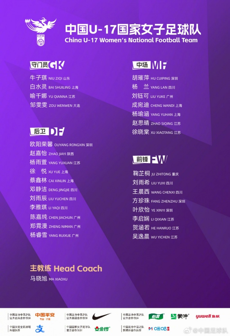 U-17女足第七期集训8月开训 33天双基地备战世界杯