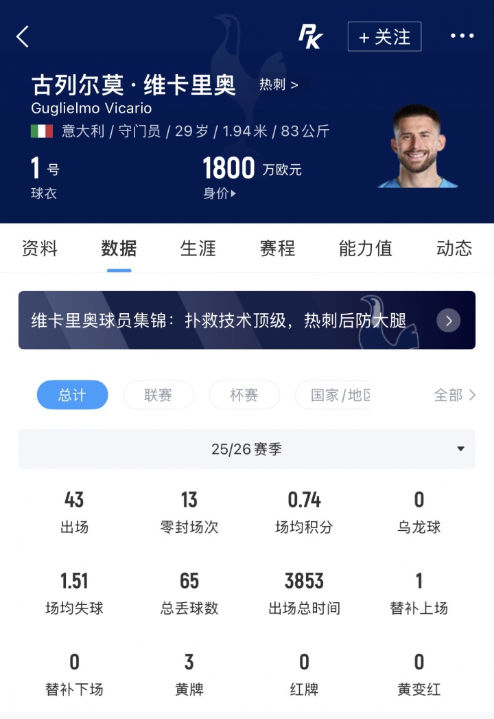 罗马诺HWG:尤文租借热刺门将维卡里奥 含非强制买断条款 罗马诺HWG:尤文租借热刺门将维卡里奥 含非强制买断条款