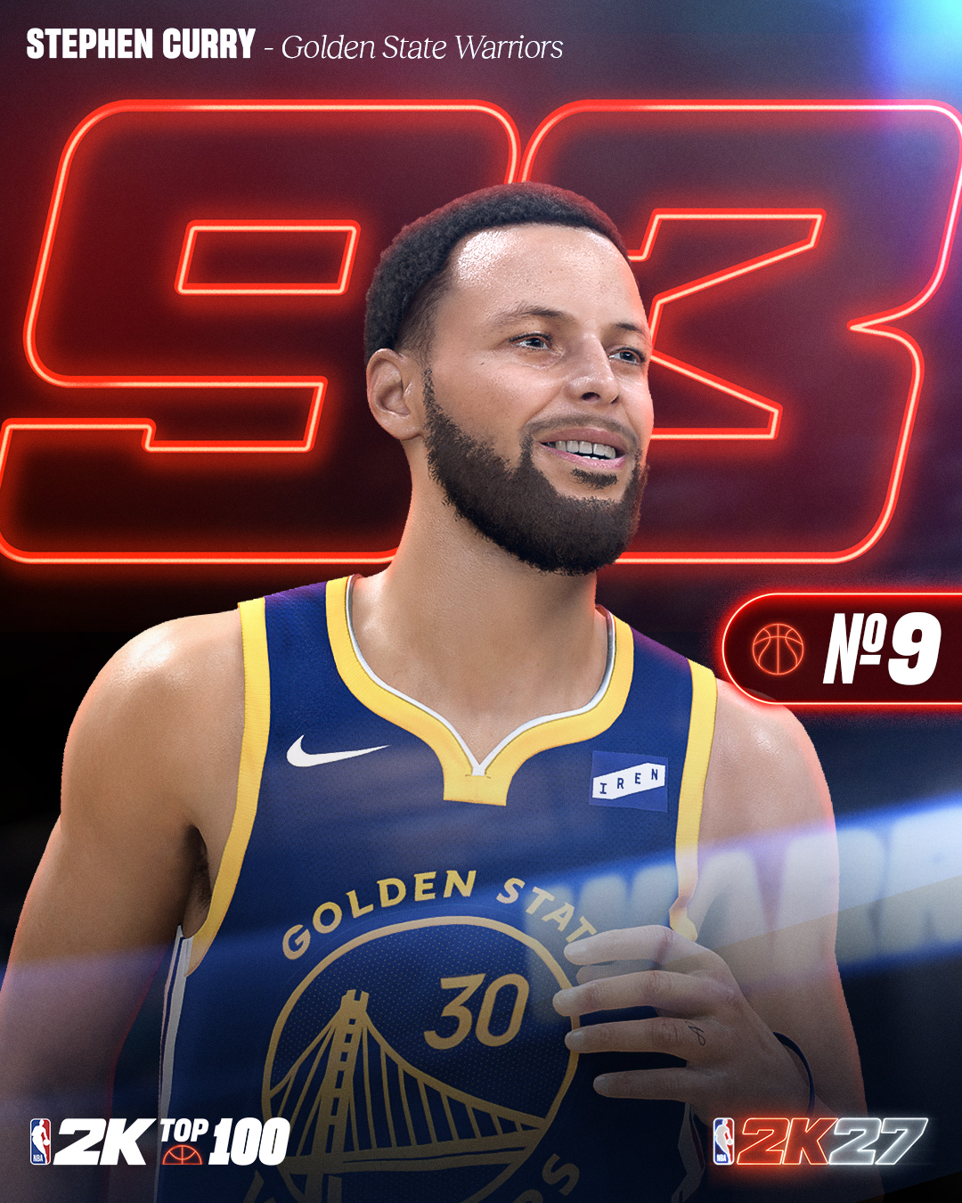 2K27能力值前十:SGA文班约基奇并列97 东契奇布伦森96 2K27能力值前十:SGA文班约基奇并列97 东契奇布伦森96