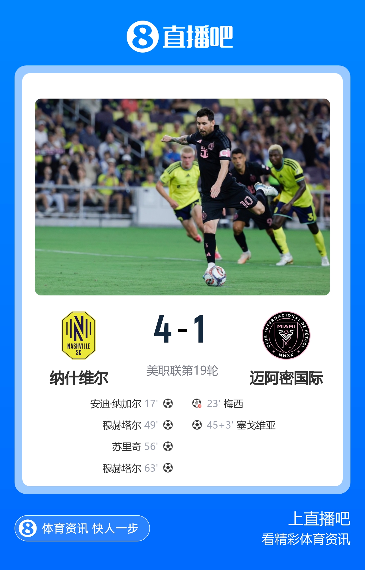 梅西失点+两中柱 迈阿密1-4纳什维尔遭遇各赛事三连败 梅西失点+两中柱 迈阿密1-4纳什维尔遭遇各赛事三连败