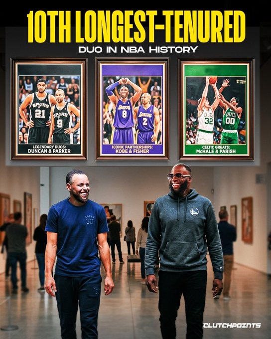 库里追梦联手947场 列NBA双人组历史第10