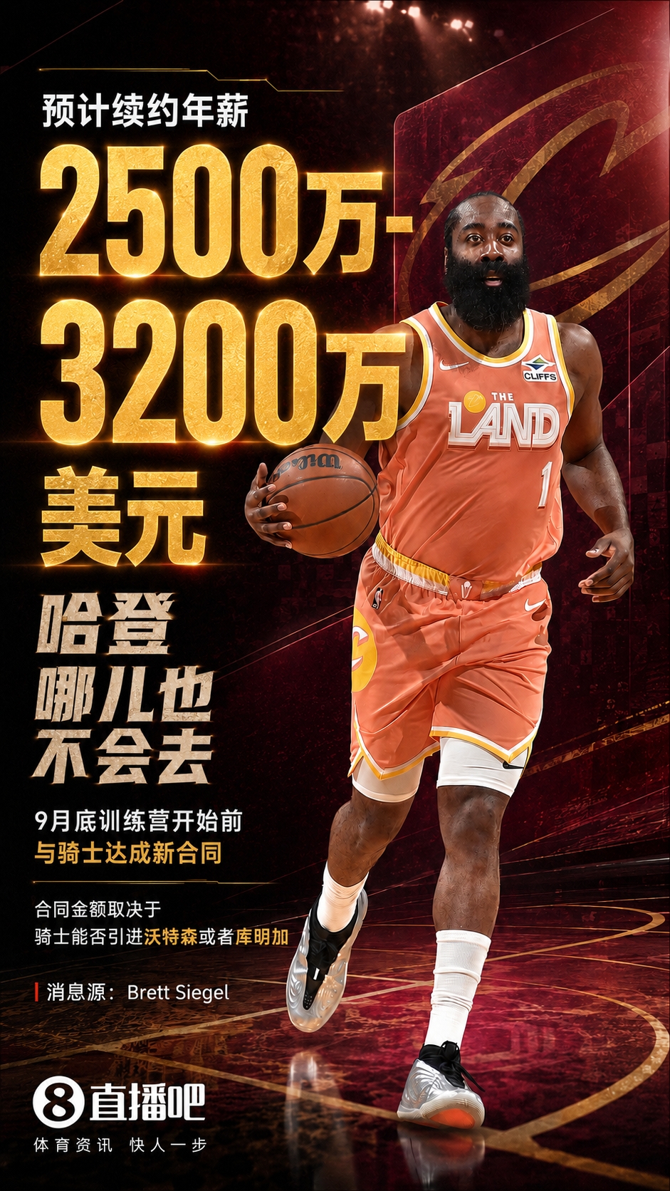 哈登确定留守骑士 新合同年薪2500-3200万 哈登确定留守骑士 新合同年薪2500-3200万